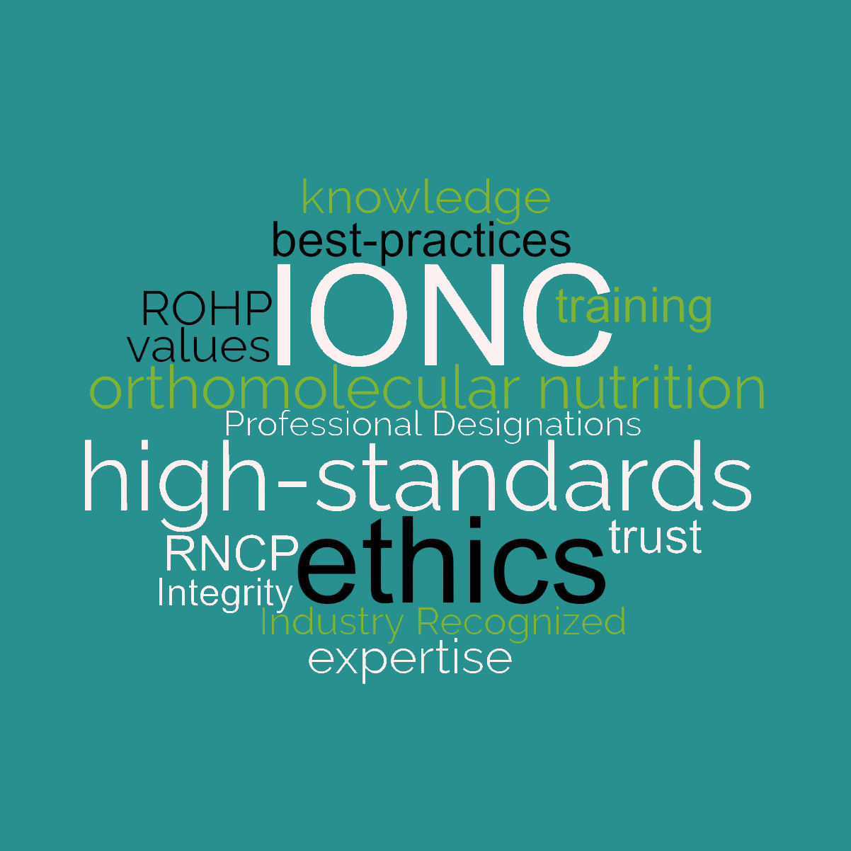 IONC - Our Designations
